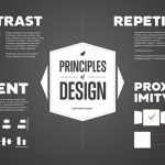 15 Cheat Sheets To Get An Edge On Other Designers