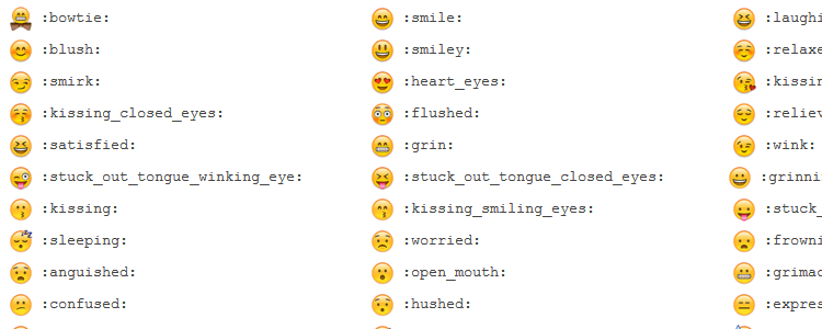 emojify.js javascript module to convert Emoji keywords to images
