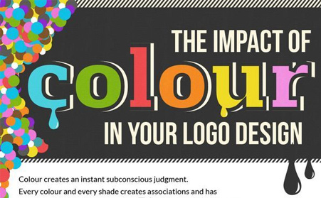 The-Impact-Of-Colour-In-Logo-Designs