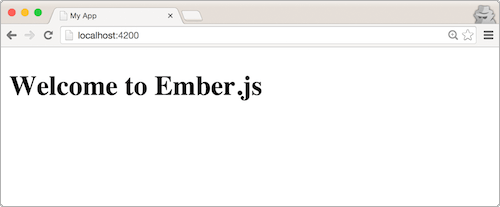 A freshly minted Ember CLI app