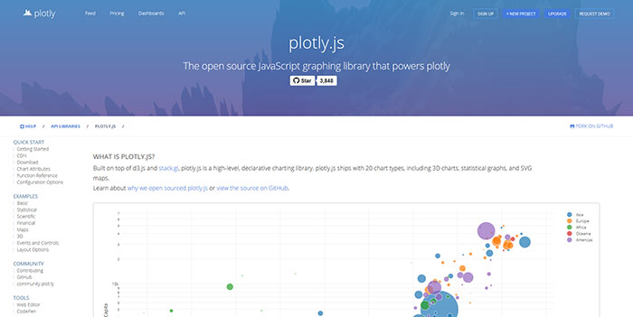 plotly.js