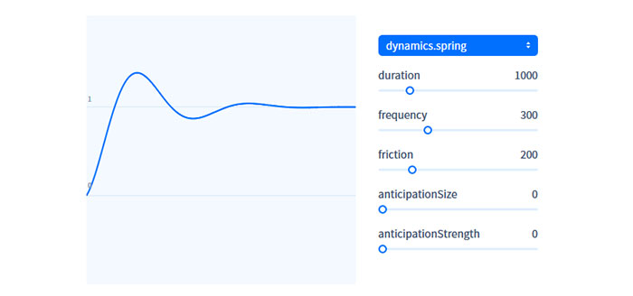 Dynamics.js