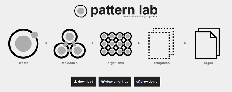 Pattern Lab