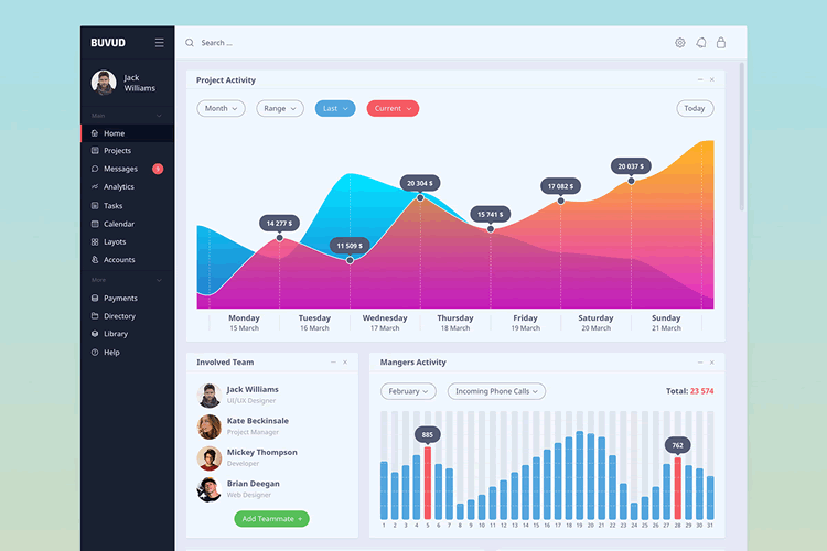 20 Free Admin Dashboard UI Templates for Photoshop  Sketch