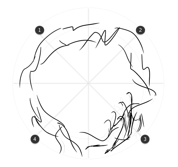 how to plan tattoo composition wheel