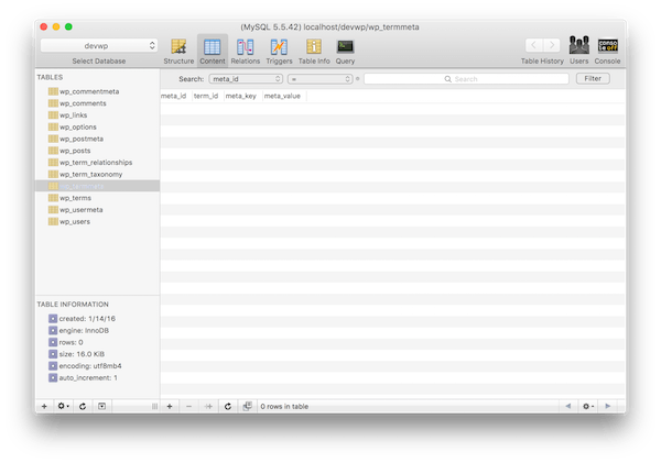 The empty termmeta database table