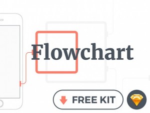 Flowchart: Free mobile wireframe kit for Sketch - iDevie