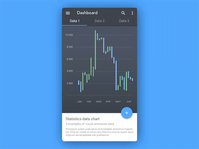 Android - Statistics Data Chart