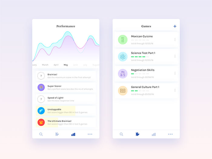 Noblyn App Redesign