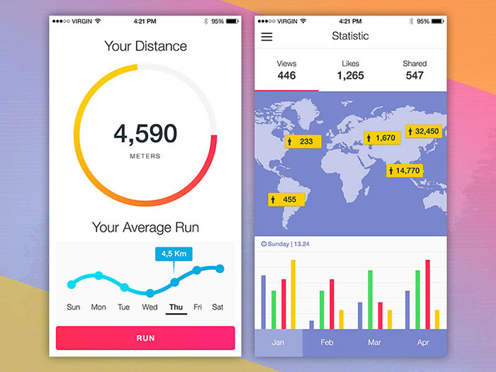 nxfilter dashboard graph