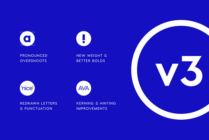 Visby CF Sans Serif Font Family