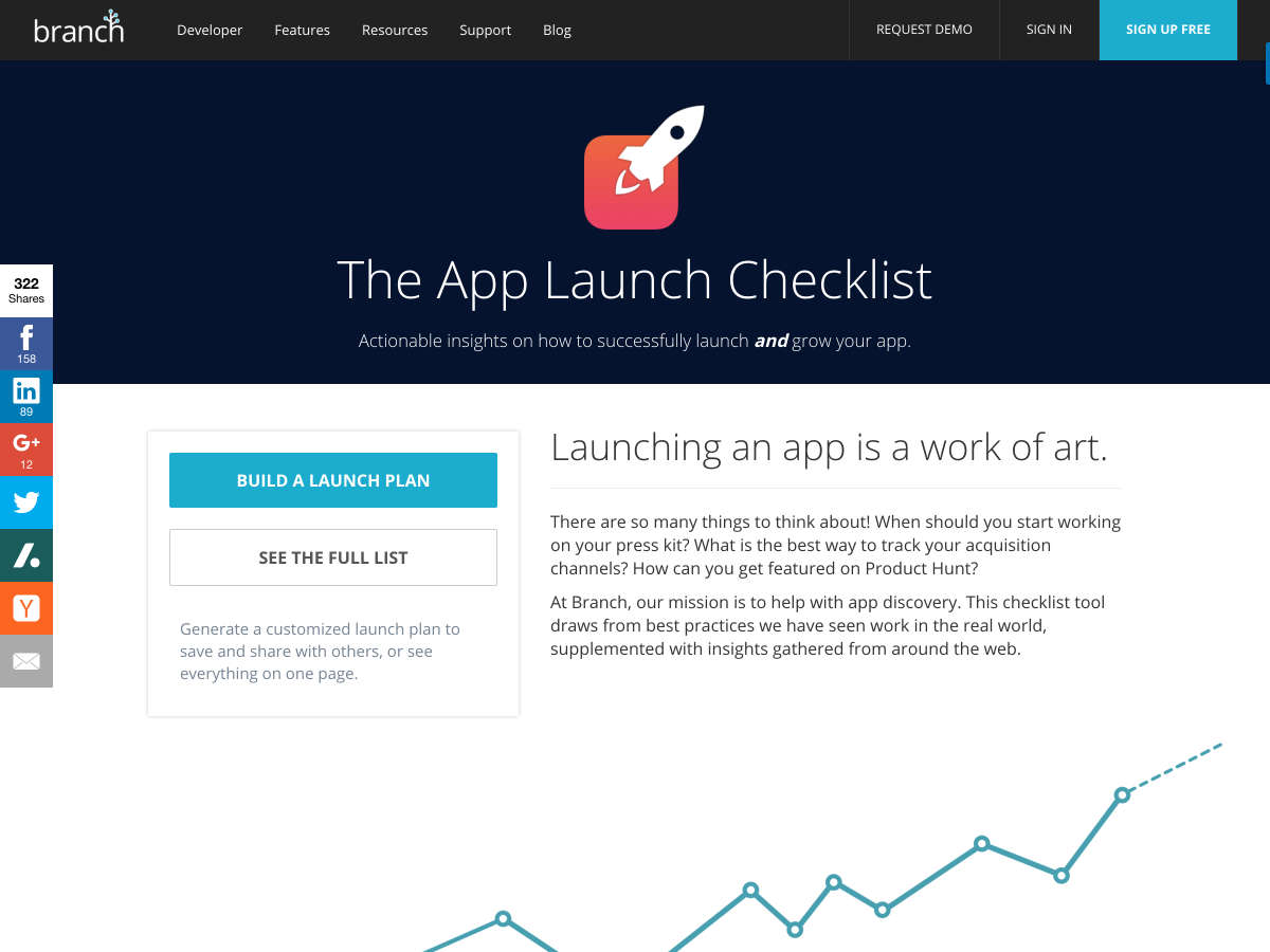 app launch checklist