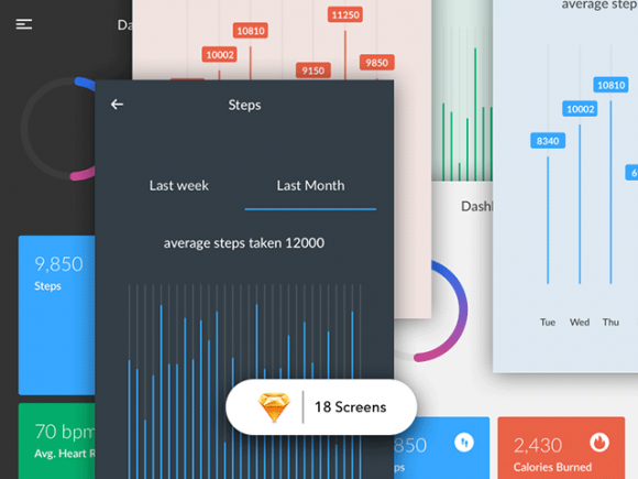 Fitness app: A free UI kit for Sketch