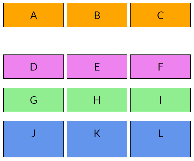 Use of align-self to align Grid Layout content along the column axis