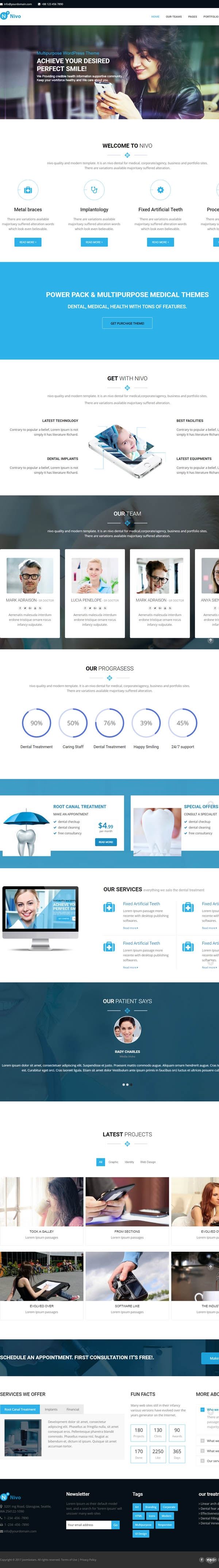 Nivo – Responsive Multi-Purpose Business WordPress Theme