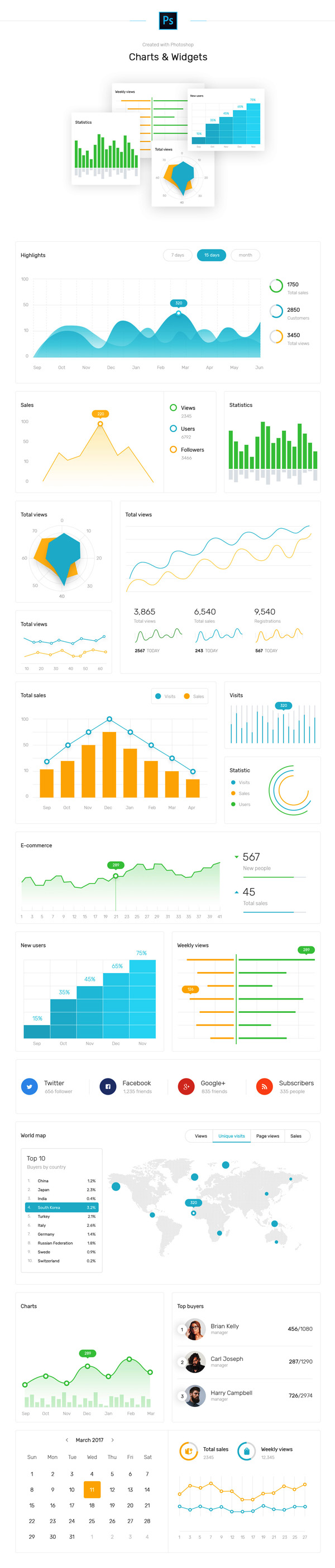 Free Admin Dashboard Panel UI KIT PSD