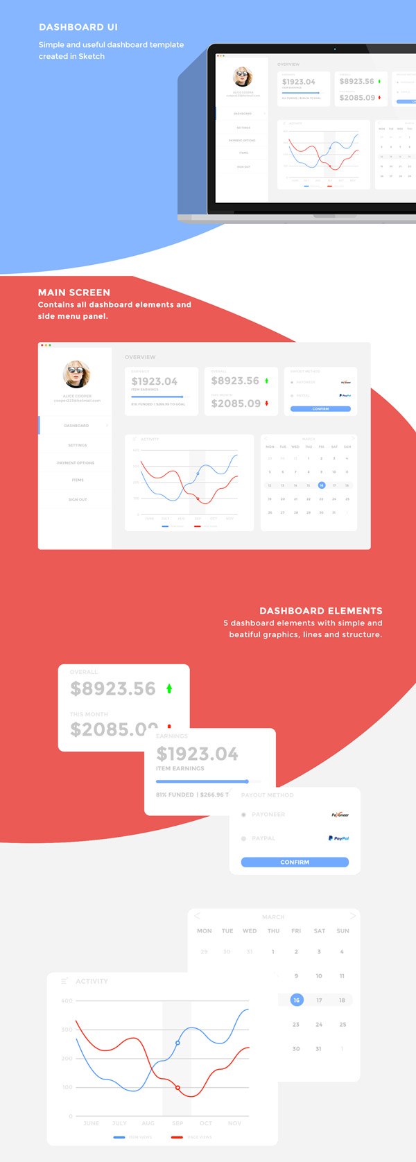 Dashboard Free UI PSD Kit