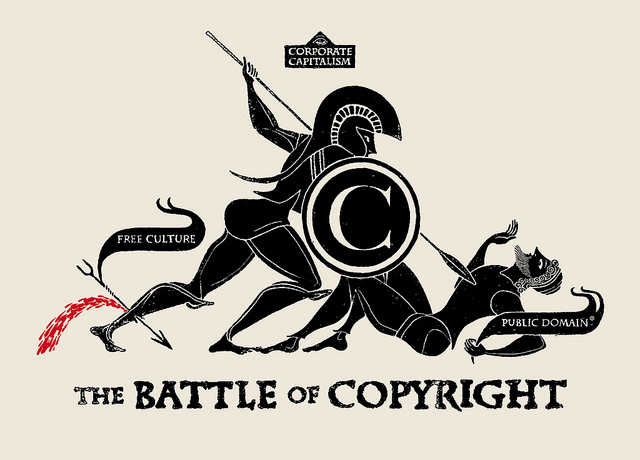 what is copyright 