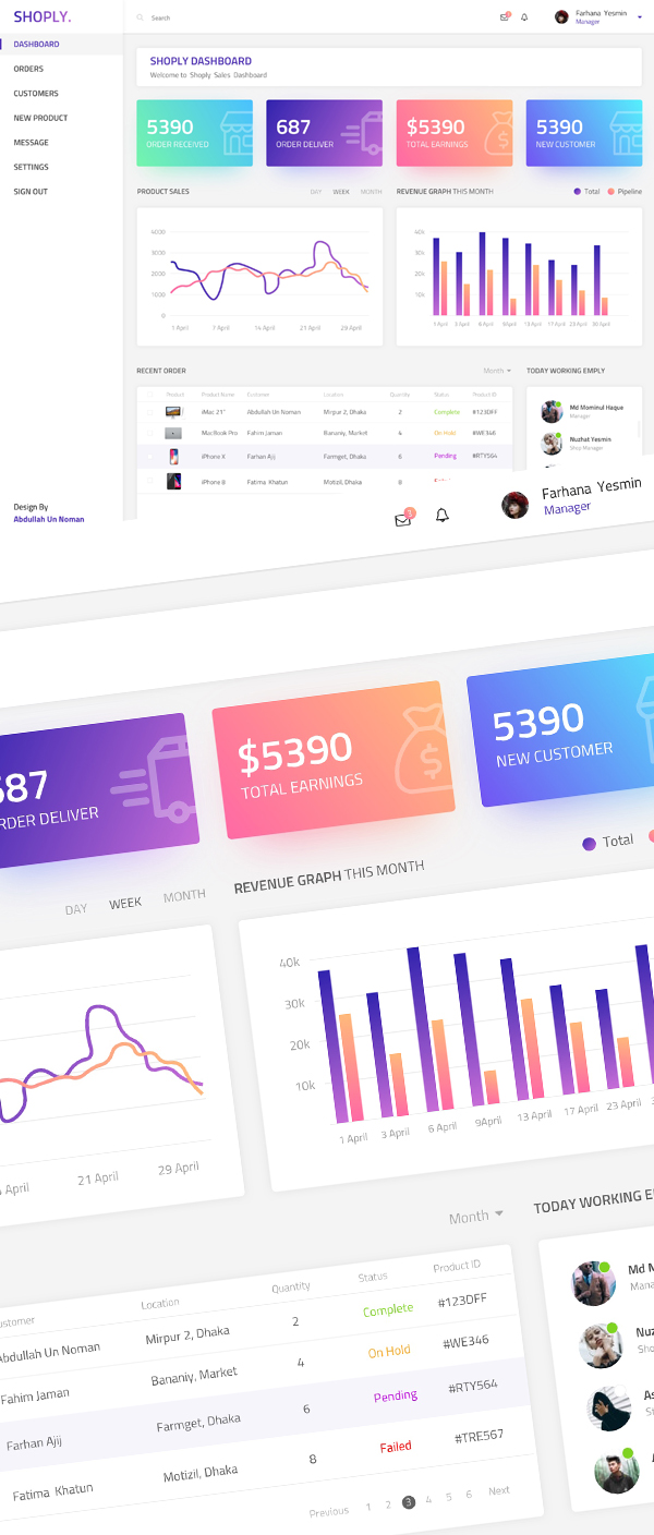 Free Shoply Dashboard PSD UI