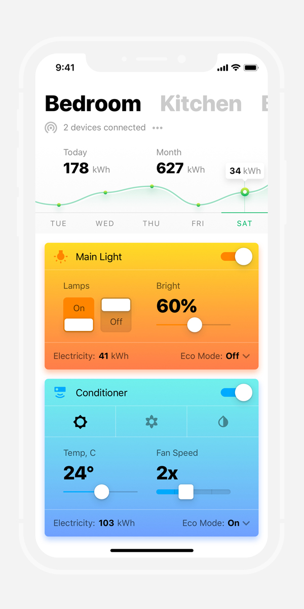 Free Smart Home Statistic screens for Electricity Control App Sketch
