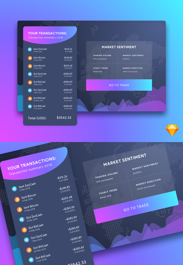 Free Bitcoin Dashboard UI Sketch