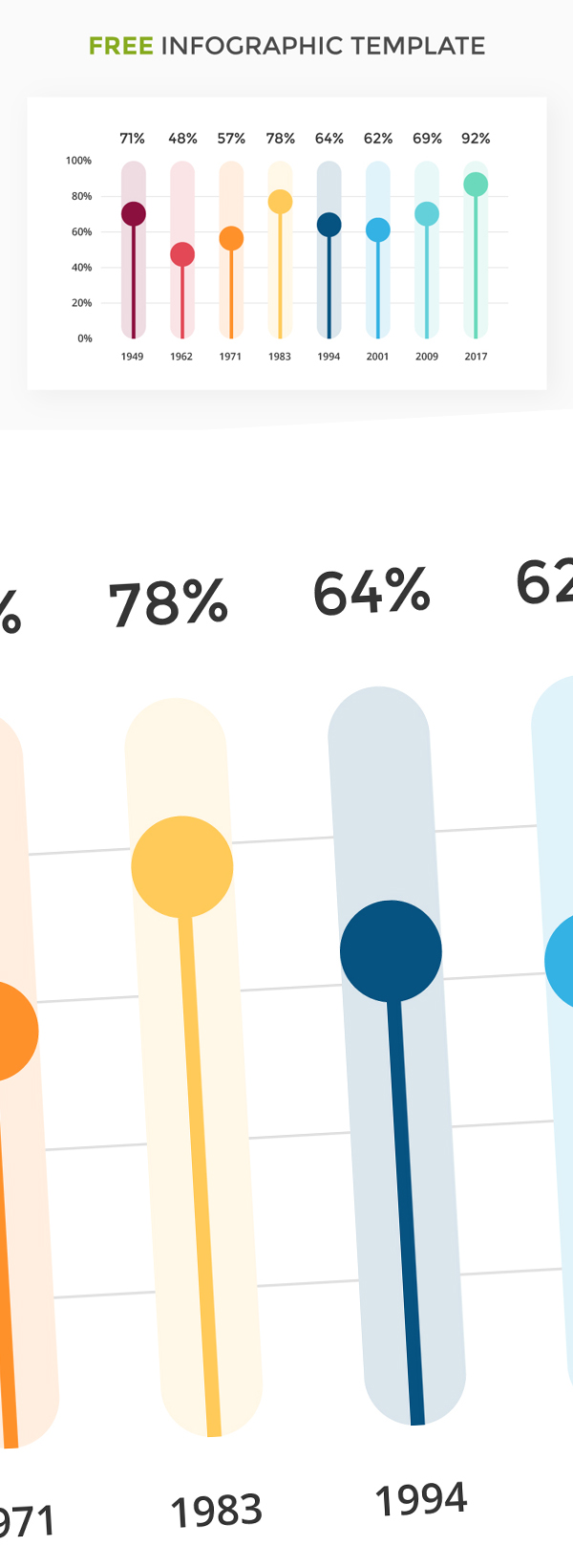 Free Infographic Template