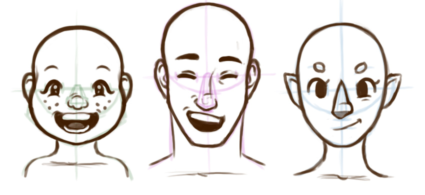 How to Draw a Cartoon Nose - iDevie