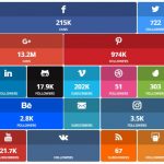 Best Facebook, Twitter, and Instagram Plugins for WordPress