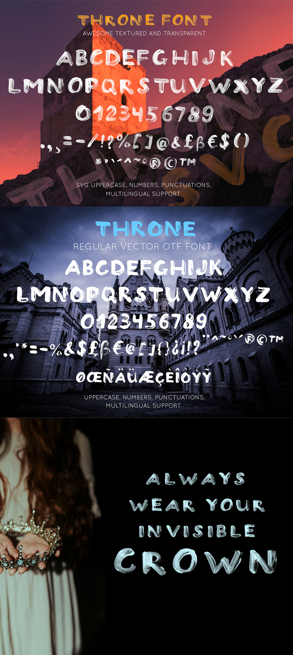 THRONE Font Letters