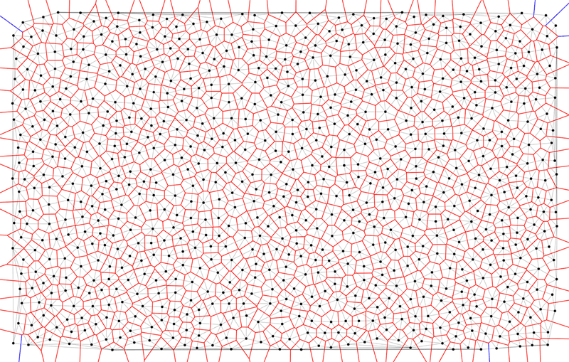 voronoi