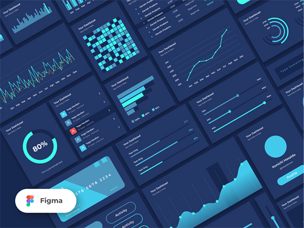 Free Dashboard Card For Figma App UI Templates