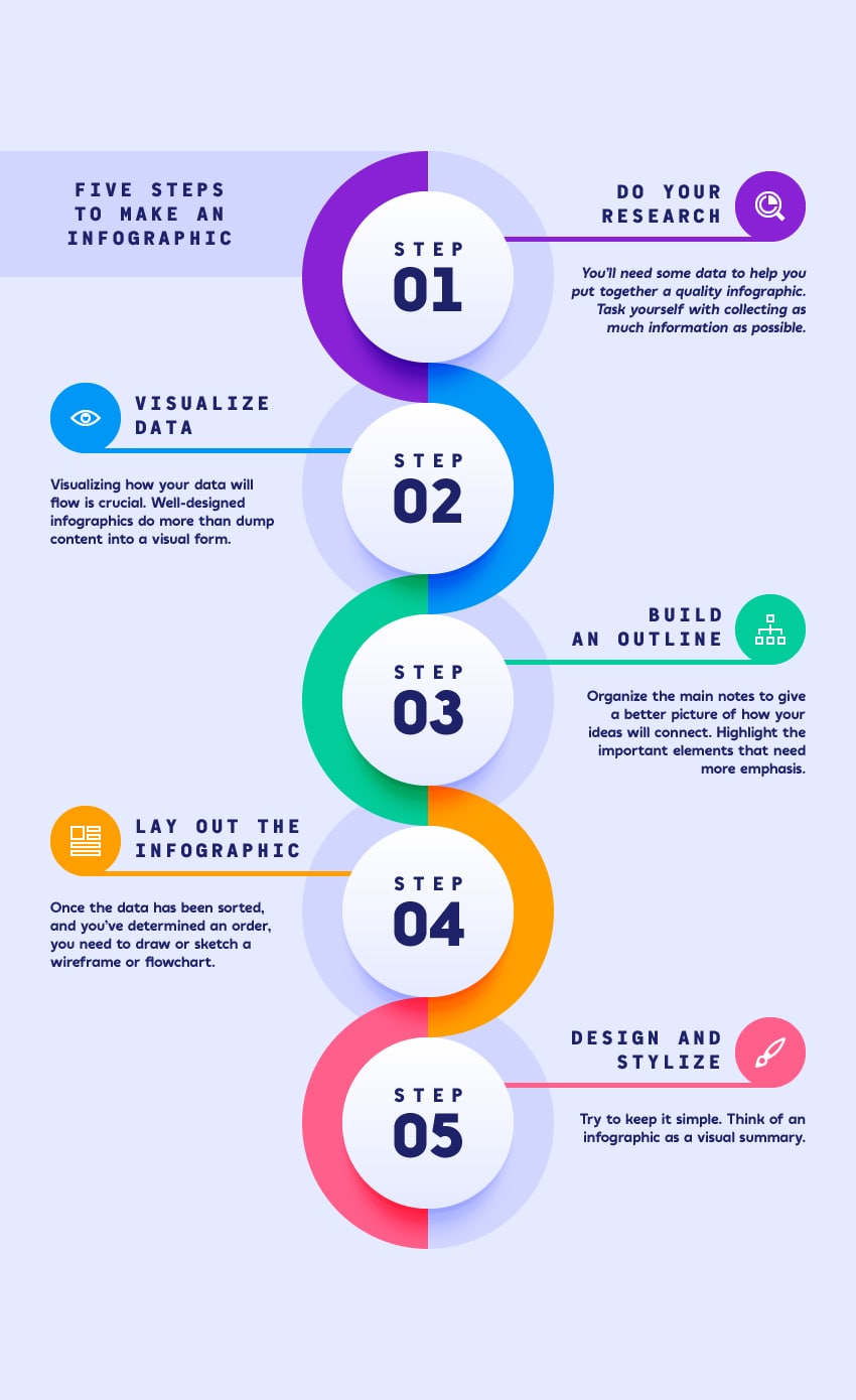 How To Create A Vector Infographic Template In Illustrator IDevie