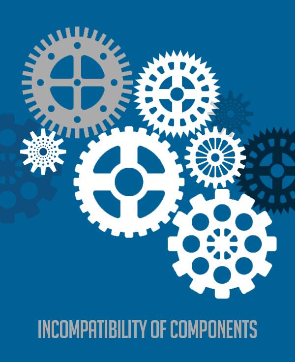 Incompatibility of components