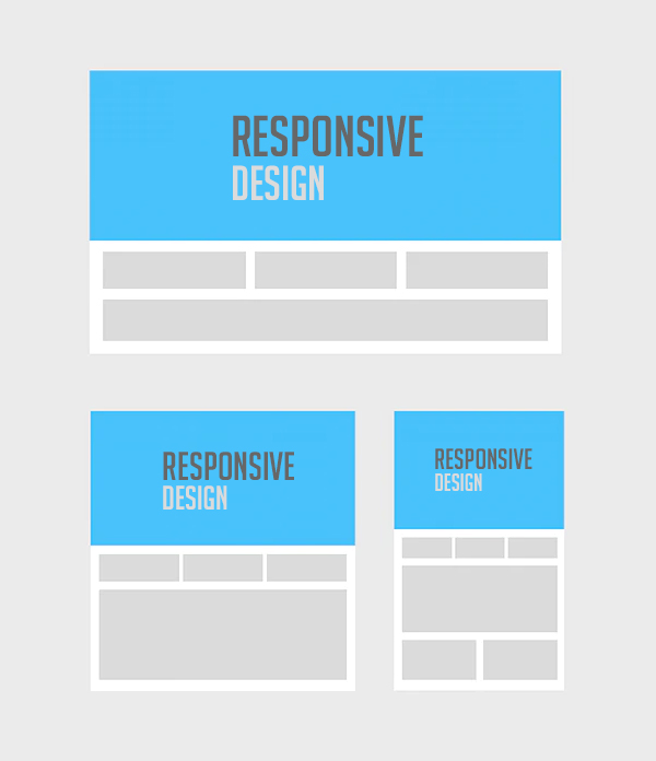 Responsive Design