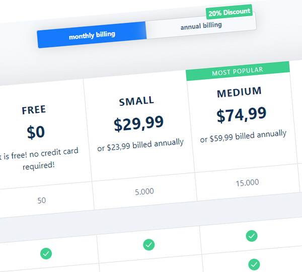 Pricing and plans of Zenserp