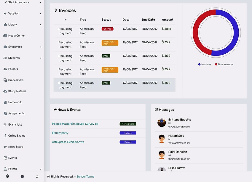 12 Best Crm Project Management Php Scripts Idevie 12 Best Crm Project Management Php Scripts Idevie