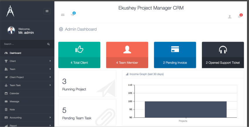 12 Best Crm Project Management Php Scripts Idevie 12 Best Crm Project Management Php Scripts Idevie