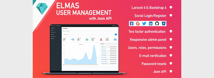 Elmas PHP Login and User Management