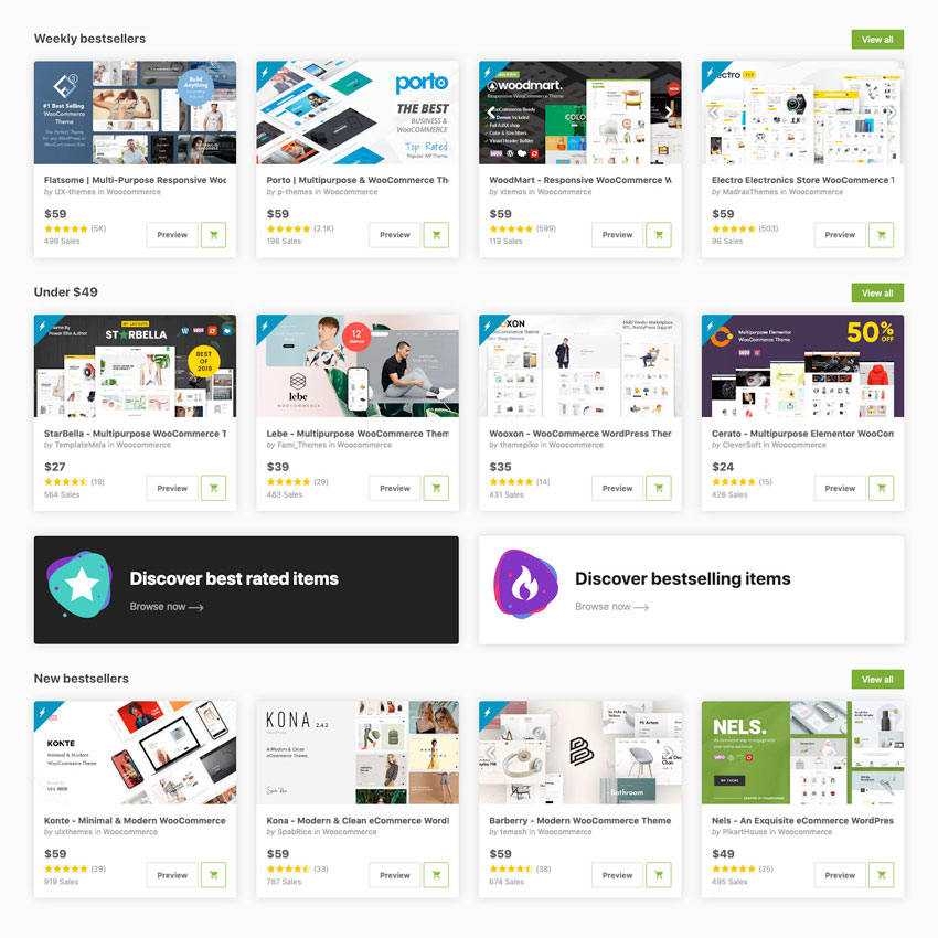 Best WooCommerce themes on ThemeForest