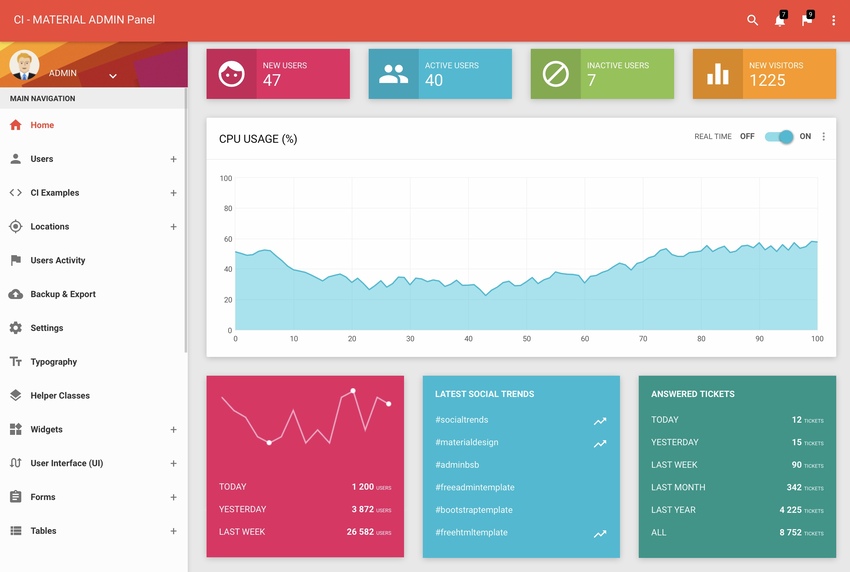 CodeIgniter Material Admin and User Management System