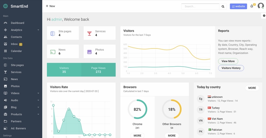 SmartEnd CMS - Laravel Admin Dashboard with FrontEnd and Restful API