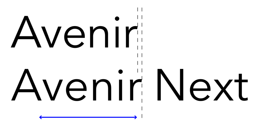avenir next typeface