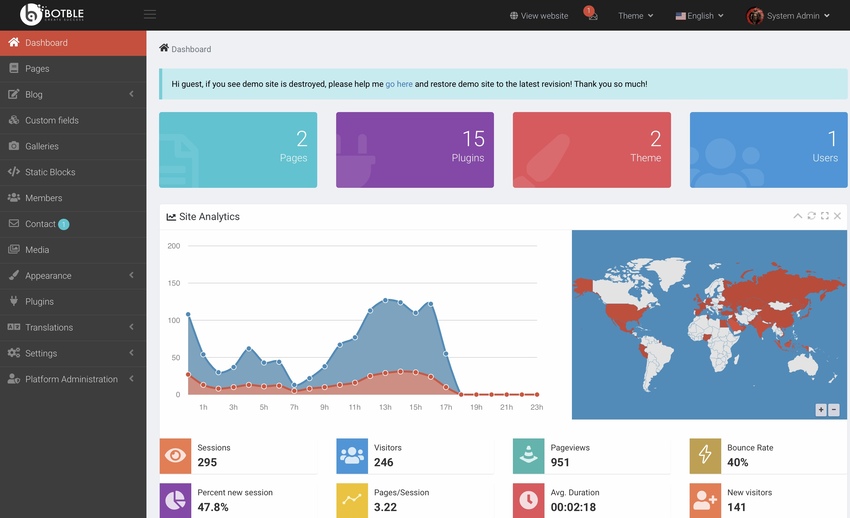 Botble - Laravel CMS CRUD Generator Modular  Theme System Role permissions Multilingual Blog