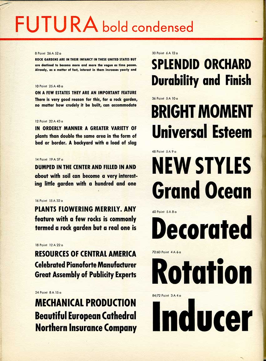 Futura History Futura Bold Condensed