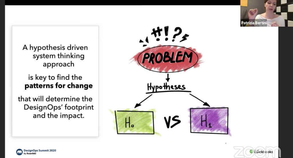 A hypothesis driven approach is key to find the patterns for change