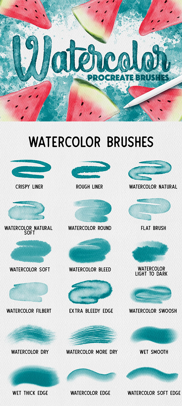 Awesome Watercolor brushes for Procreate