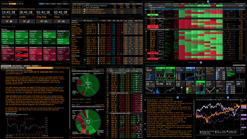 A dashboard-based user interface for Bloomberg Terminal (LaunchPad)