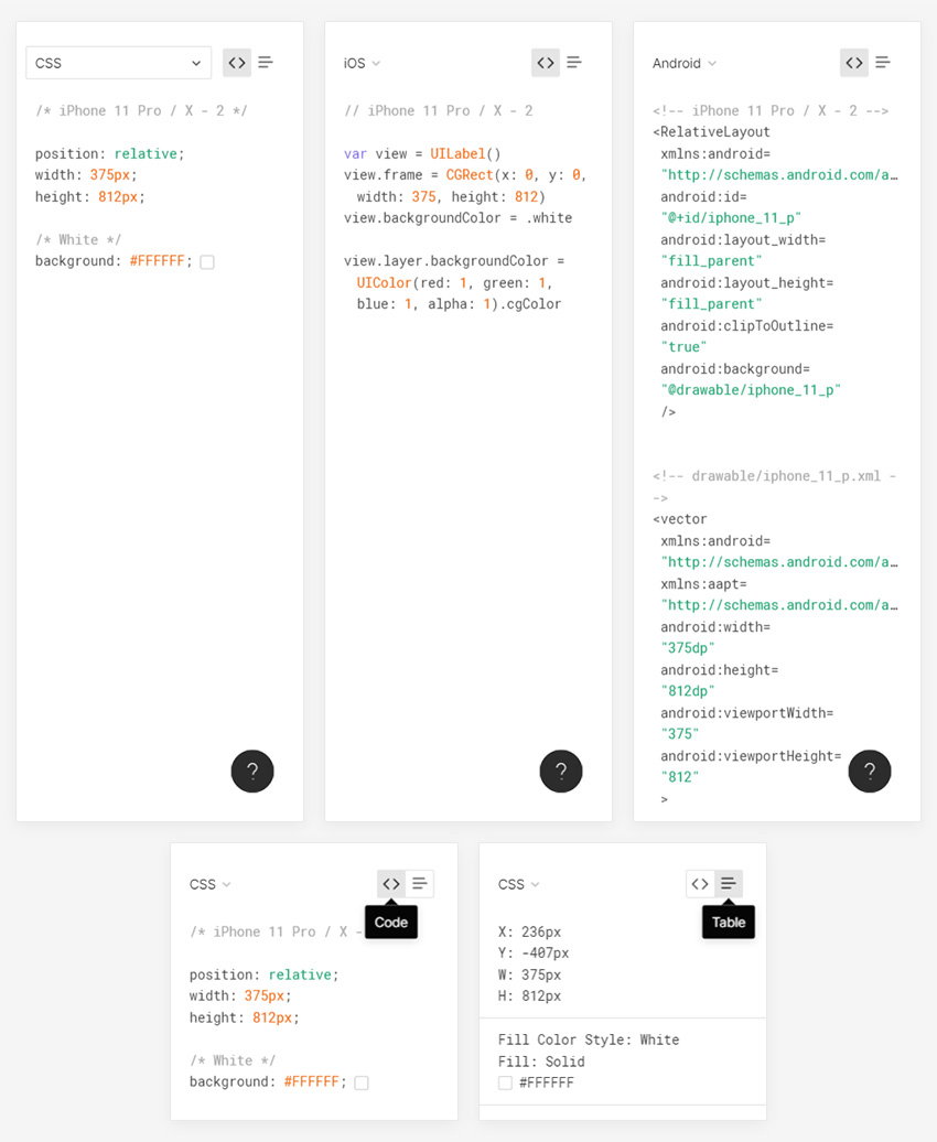 does figma generate code