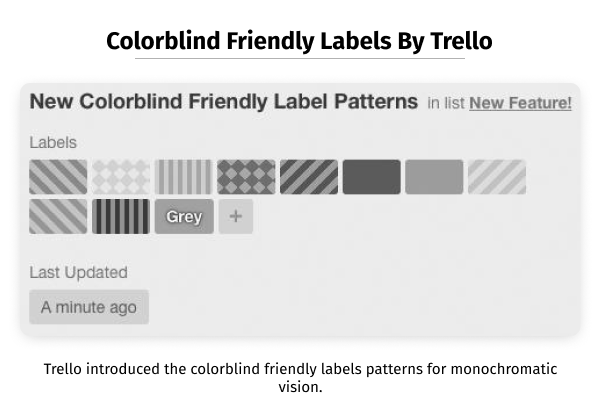 Colorblind friendly label patterns by Trello