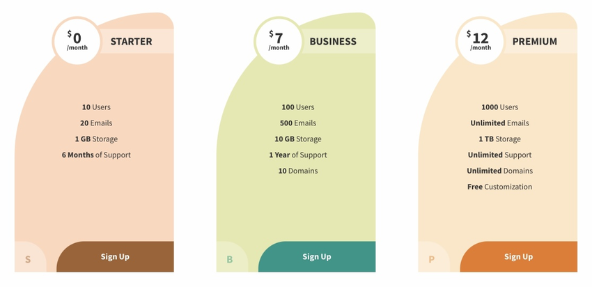 pricium-pricing-tables